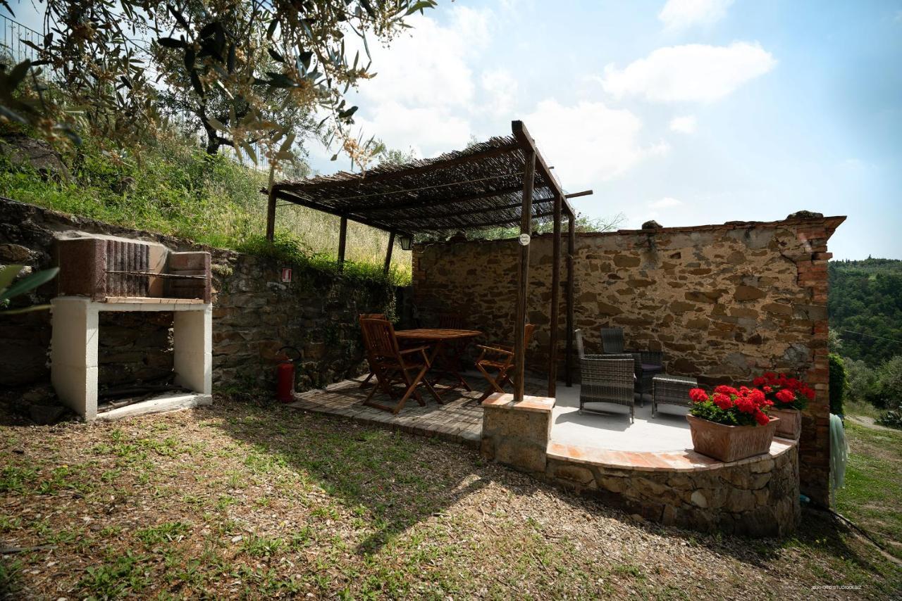 Agriturismo La Gioconda Vinci Eksteriør billede